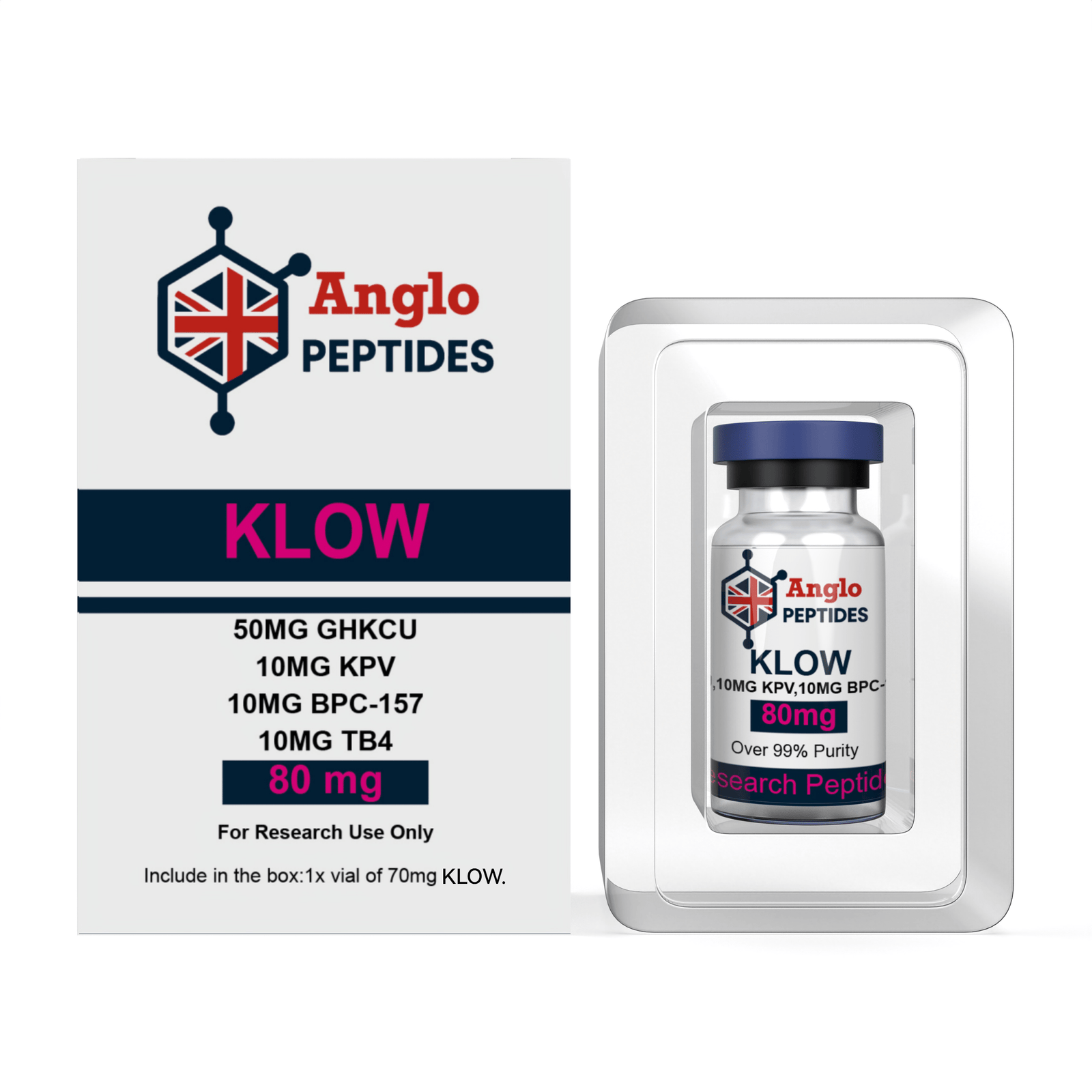 Klow Blend 80mg Research Peptide
